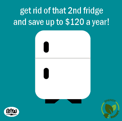 12 2nd fridge 2020 Efficiency Tips