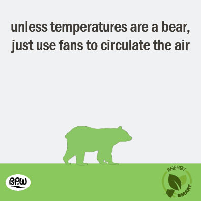 Icon of a green bear