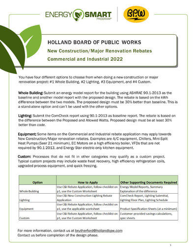 Rebates Holland Board Of Public Works