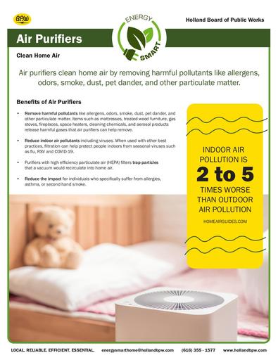 Air Purifier Fact Sheet