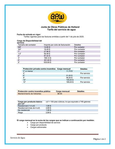 Spanish Water/WW Rate List